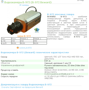 Создание интернет магазина под ключ