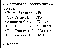 структура Заголовка XML документа